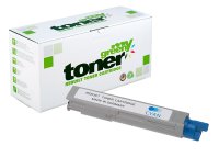 my green toner SET ersetzt OKI 43459332, 43459331, 43459330, 43459329