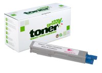 my green toner SET ersetzt OKI 43459332, 43459331, 43459330, 43459329