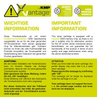Xvantage(R) by KMP Toner MULTIPACK ersetzt HP 117A