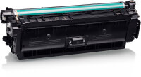 KMP Toner H-T223MX (magenta) ersetzt HP 508X (CF363X)